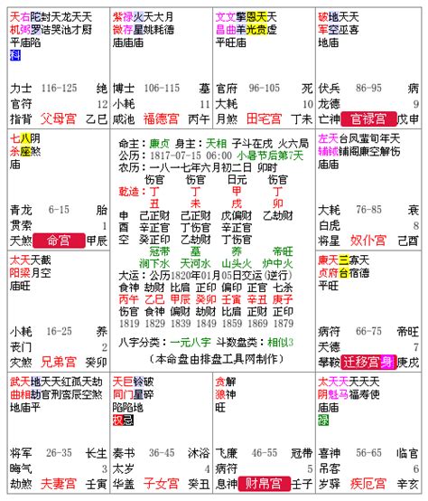 稼穑格命运_稼穑格的特点,第15张 稼穑格命运_稼穑格的特点,第15张
